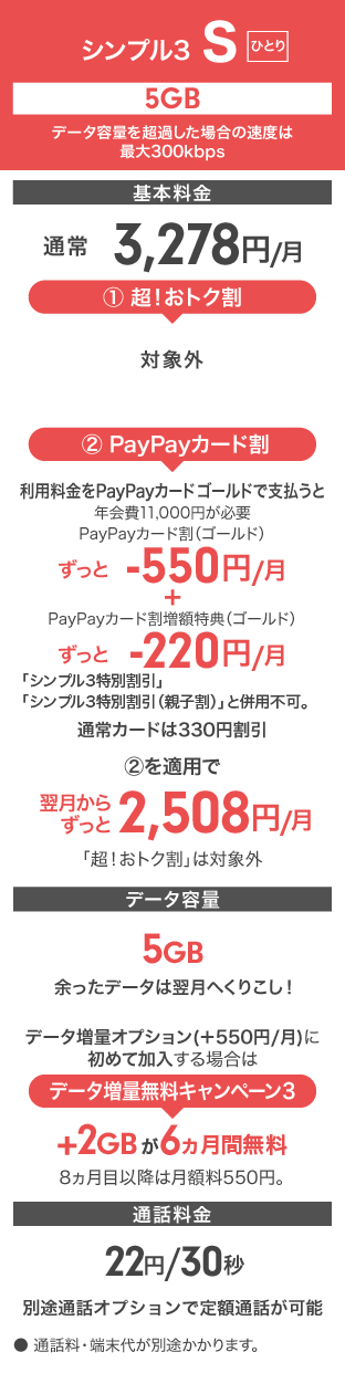 「シンプル3 S」をひとりで使う料金例